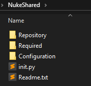 NukeShared contents