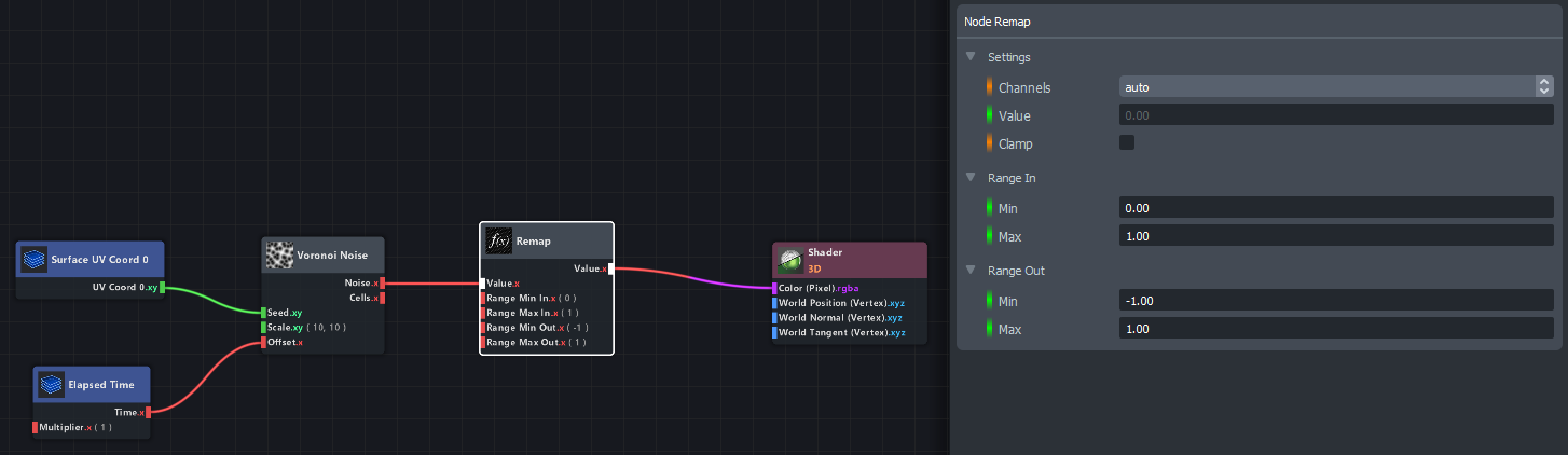 lens studio shader graph editor explained nodes